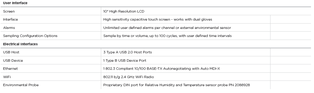 Specs for the MET ONE 3400+ Air Particle Counter - User Interface and Electrical Interface