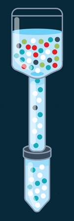 t-cell analysis