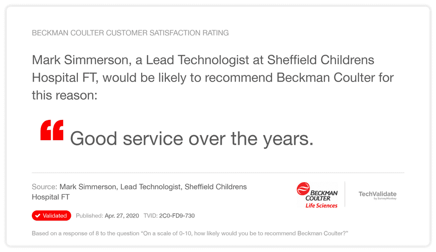 Mark Simmerson's Testimonial