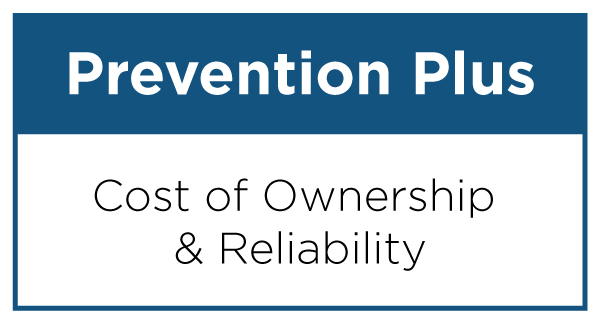 Prevention Plus Service Plan