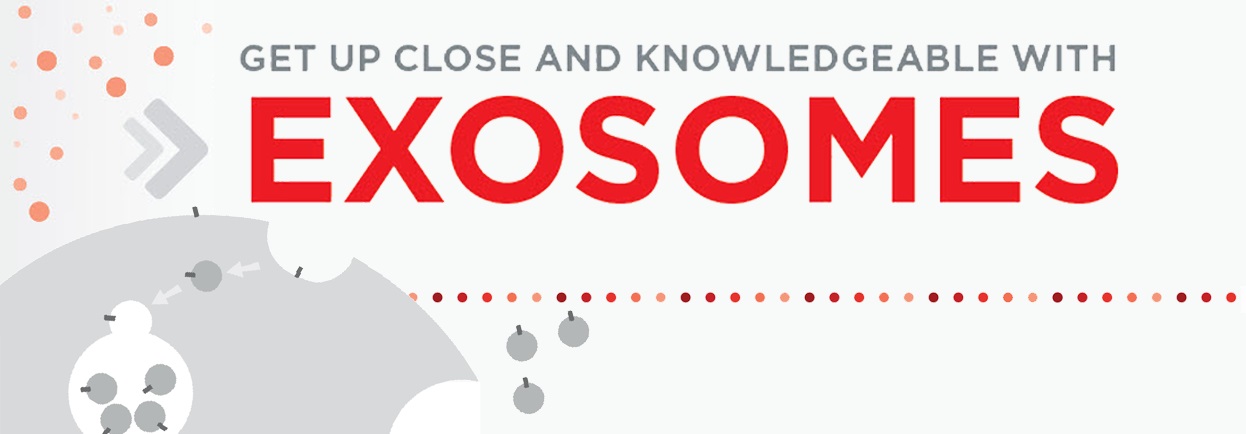 Exosome Research Area Home Banner