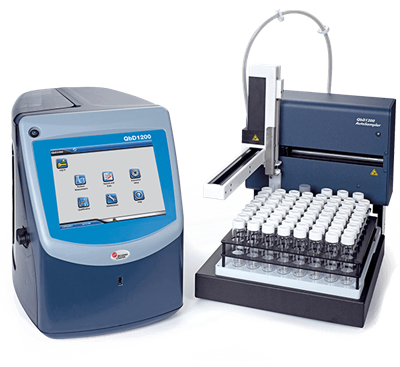 QbD1200 TOC Analyzer