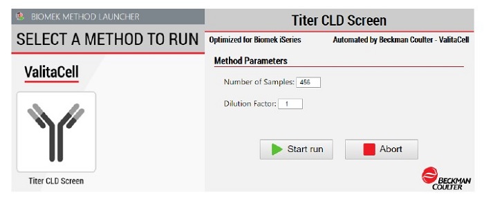 Automated Screening Platform for IgG Quantification